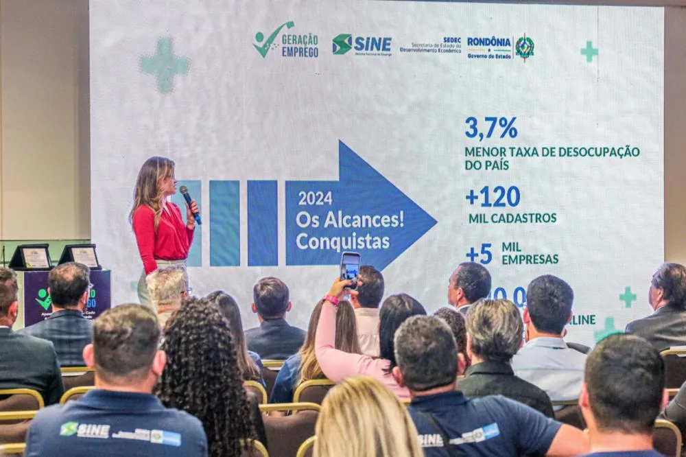 Cinco mil empresas utilizam o Geração Emprego para ofertas de vagas em Rondônia