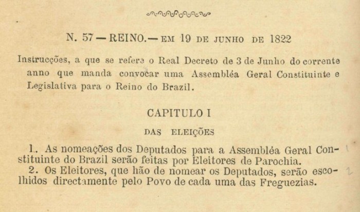 Arquivos da Constituinte de 1823 estão digitalizados e acessíveis ao público